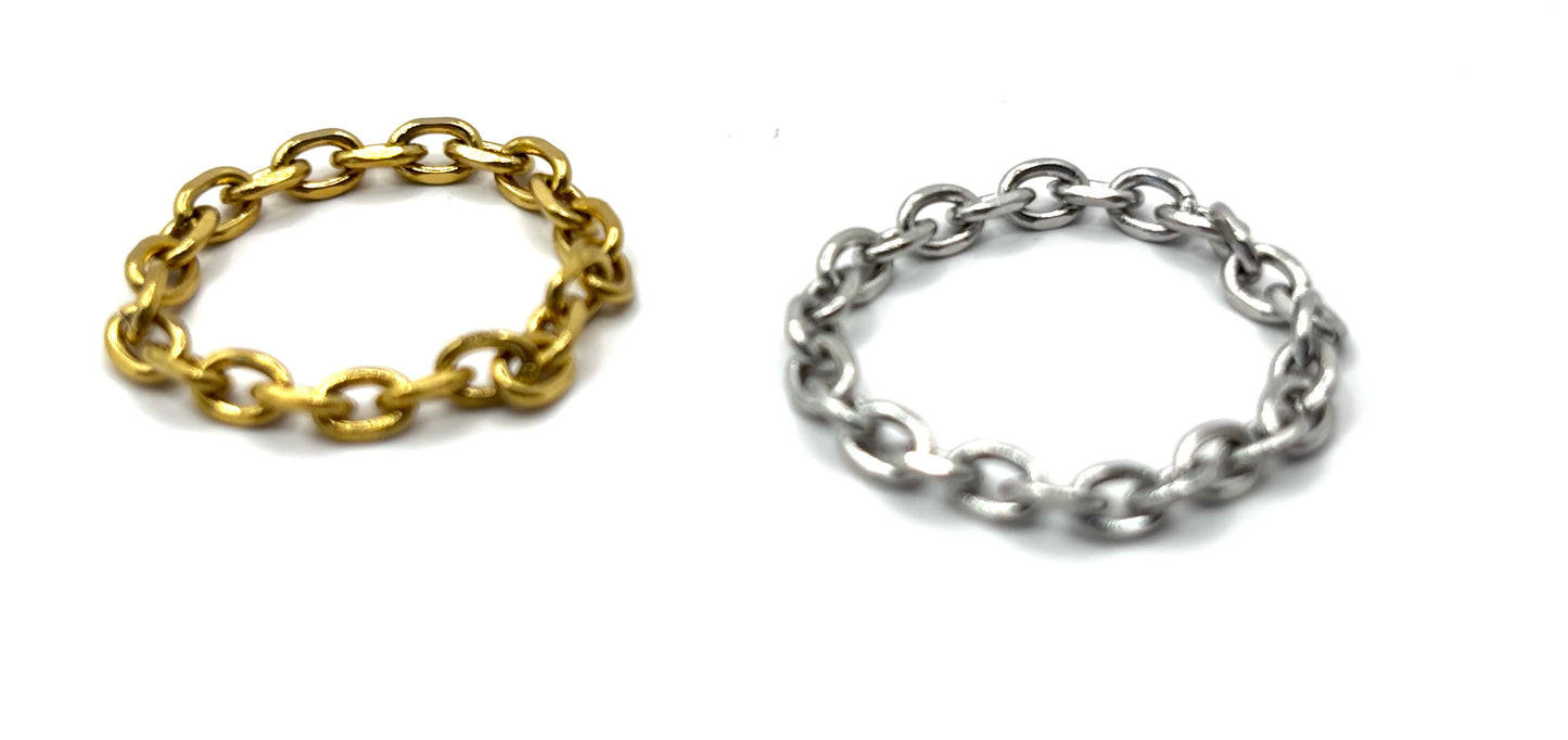Ring NETI